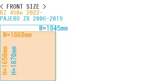 #RZ 450e 2022- + PAJERO ZR 2006-2019